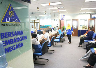 Corporate Tax in Malaysia