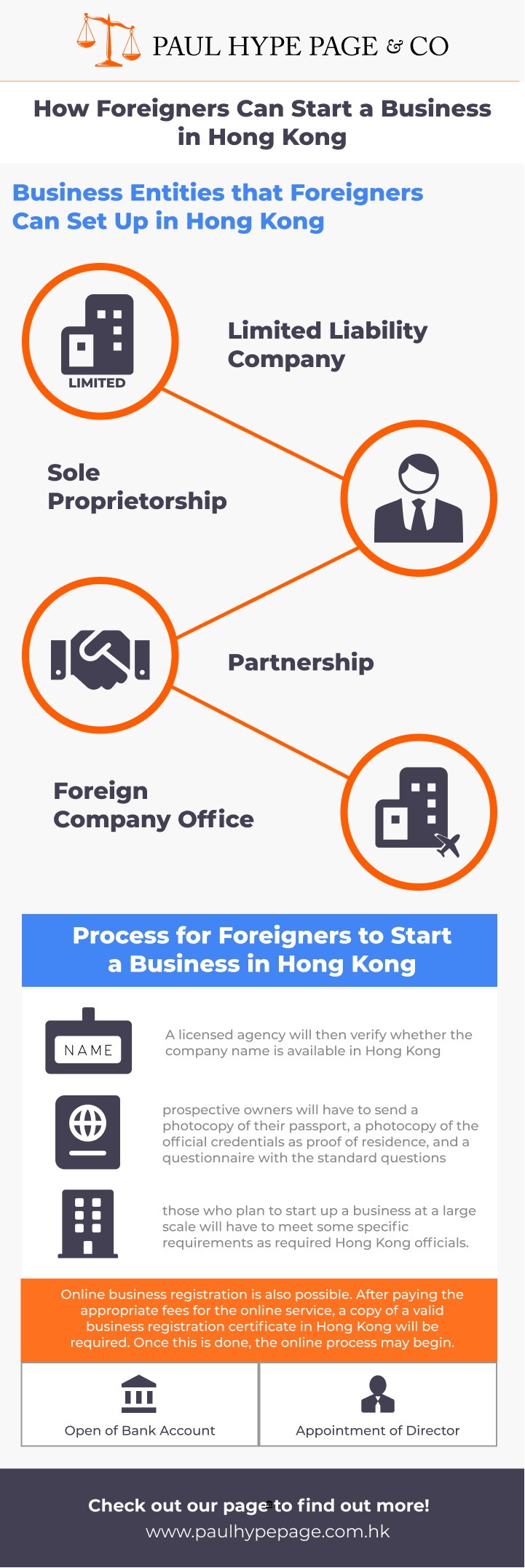 Foreigners Start a Business in Hong Kong Infographic Foreigners Start a Business in Hong Kong Infographic