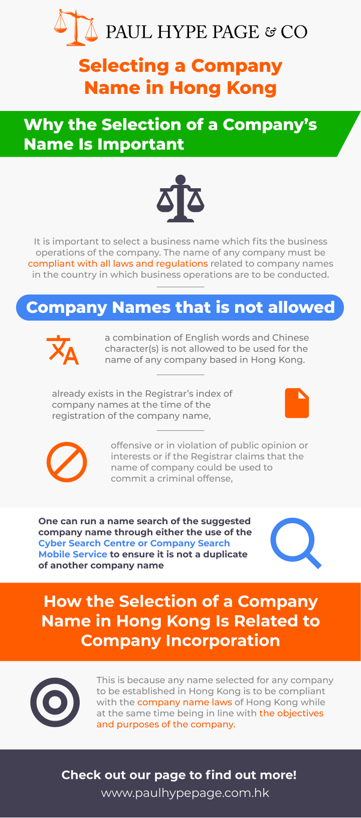 Selecting a Company Name in Hong Kong Selecting a Hong Kong Company Name