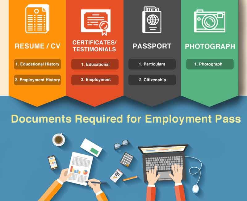 Employment Pass in SG Infographic Employment Pass in SG Infographic
