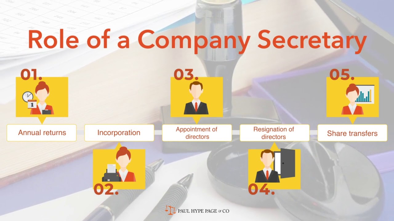 Video Guide Company Secretary Service (Corporate Secretarial Services)