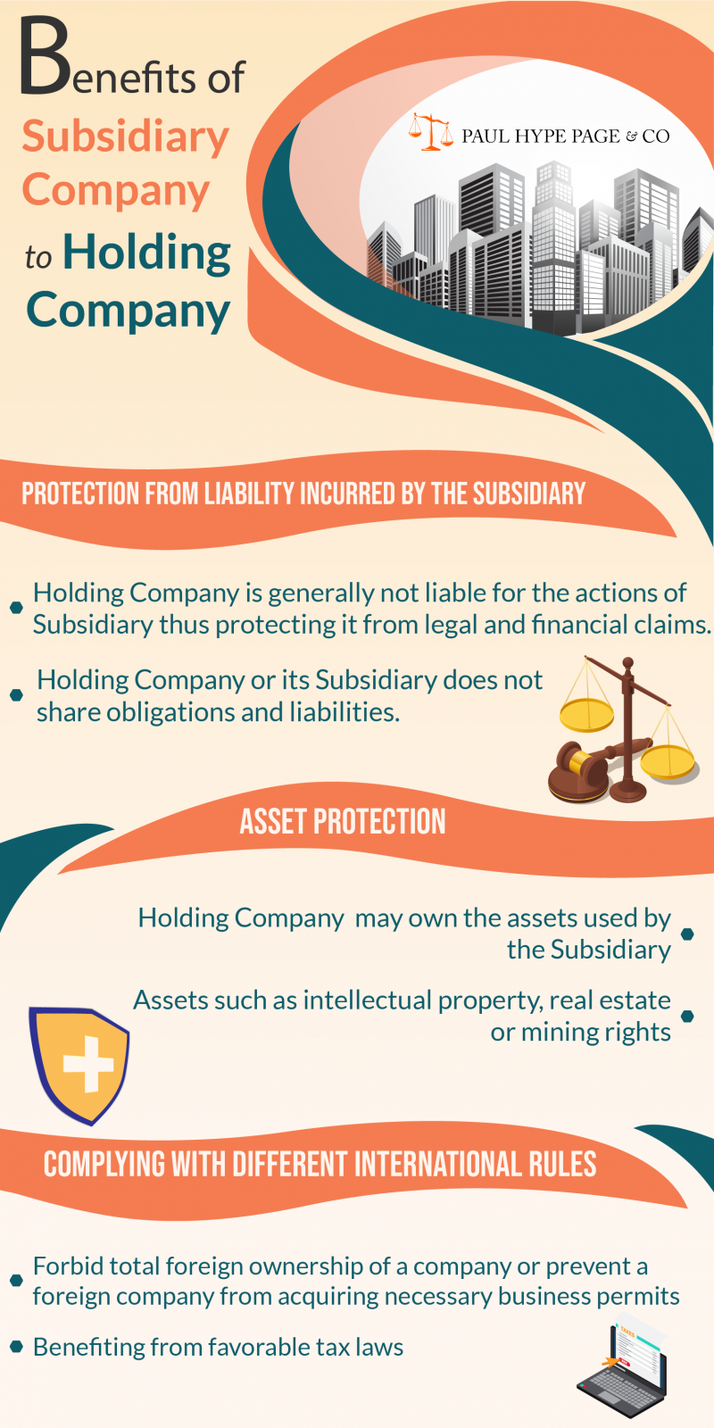 Infographic Benefits provided by Subsidiary Company to Holding Company Benefits provided by Subsidiary Company to Holding Company