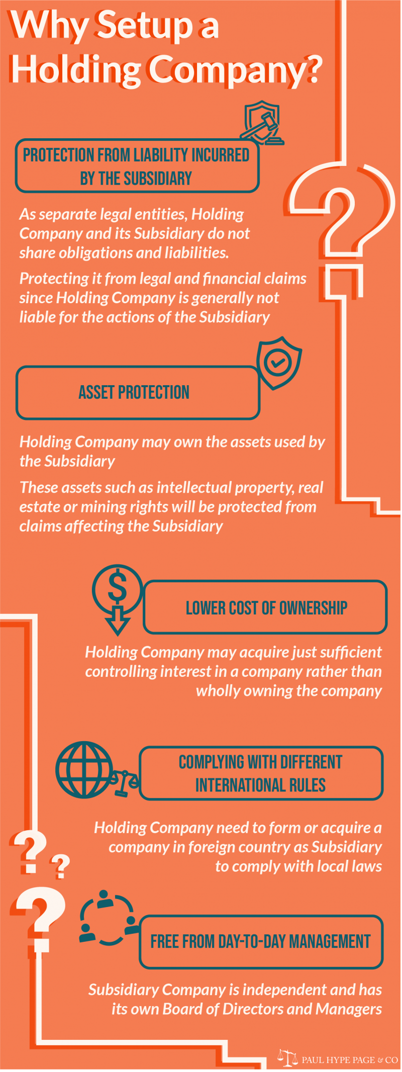 Infographic Why Setup a Holding Company Setup a Holding Company in Malaysia