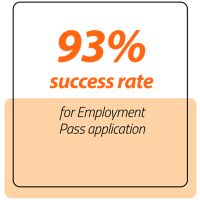 High success rate for Malaysia employment pass application High success rate for Malaysia employment pass application
