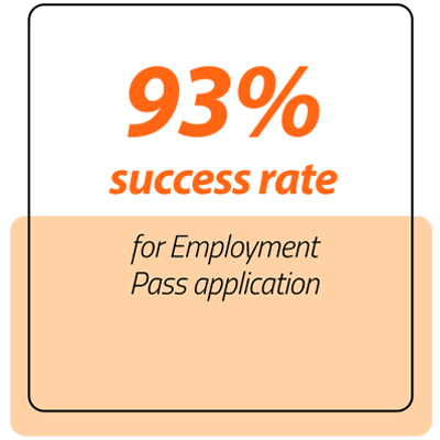 High success rate for Malaysia employment pass application 