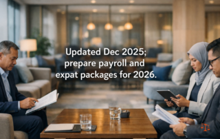 How should Malaysian SMEs use Malaysia CPI 2025 to plan 2026 payroll, allowances, and expatriate packages